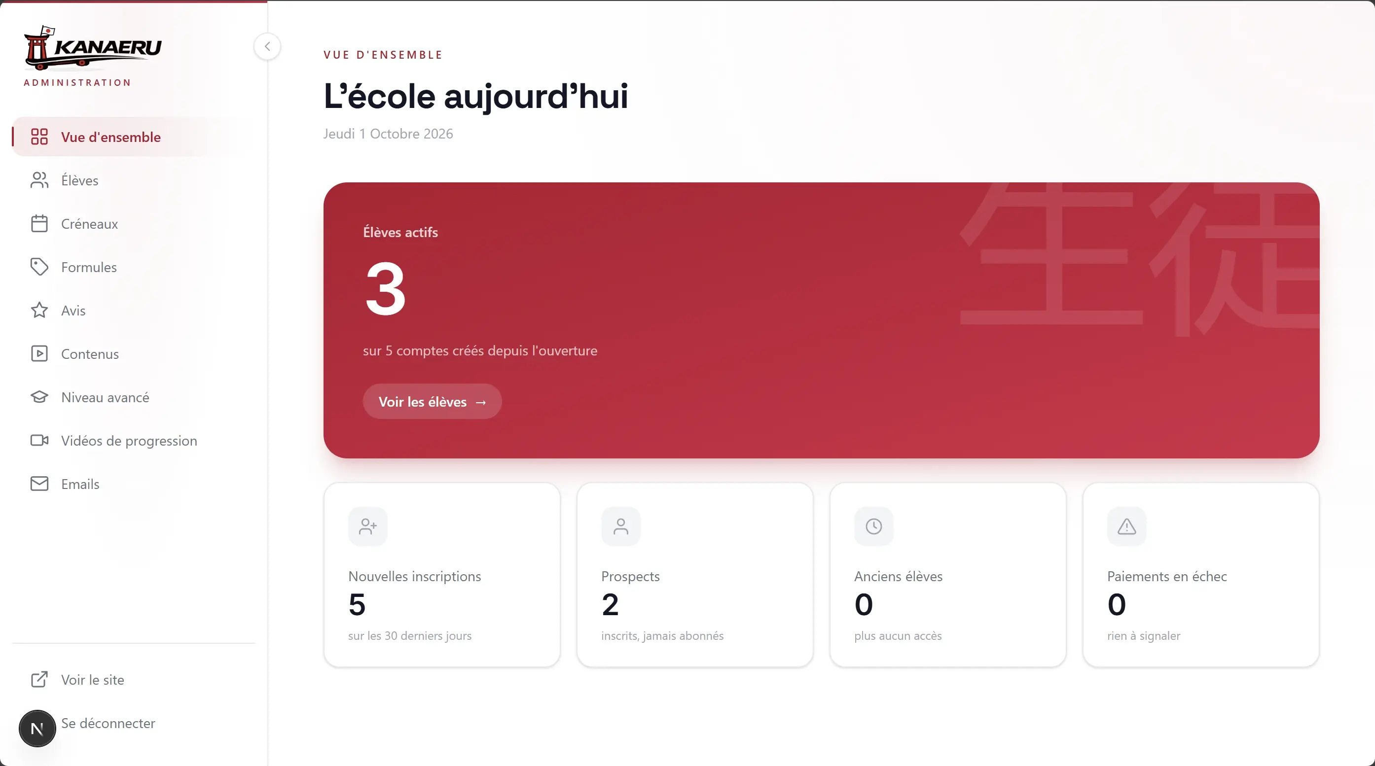 Capture du site Kanaeru (Administration)